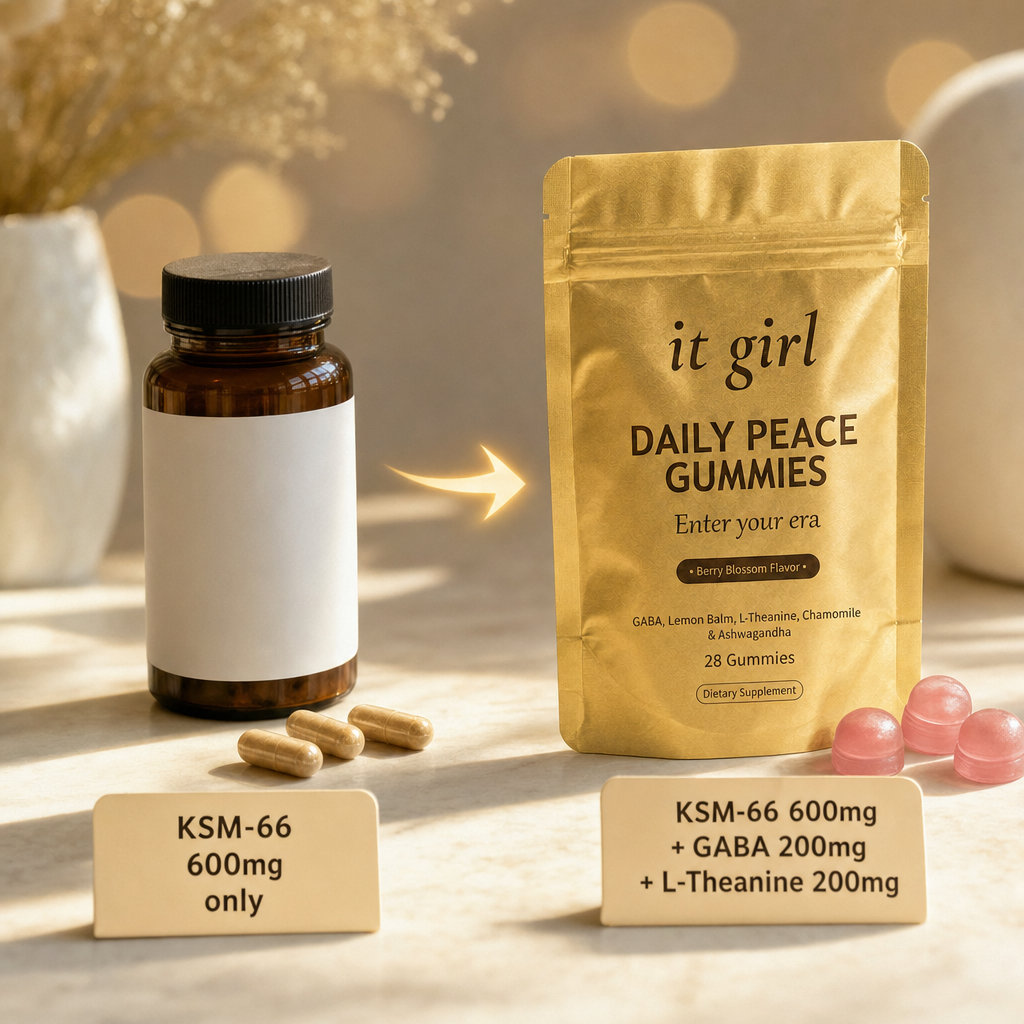 Photoreal product comparison of a plain generic KSM-66 capsule bottle beside the gold It Girl Daily Peace pouch with gummies, showing It Girl adds GABA and L-Theanine on top of the studied ashwagandha dose