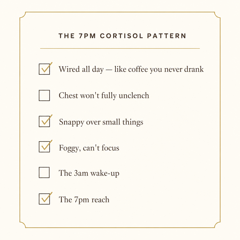 Editorial checklist card of high-cortisol evening symptoms including wired all day and the 3am wake-up.