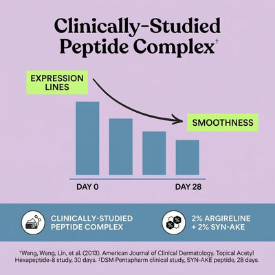 Daily Glow - It Girl