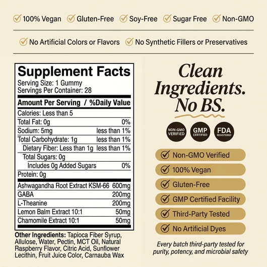 Daily Peace Gummies - It Girl