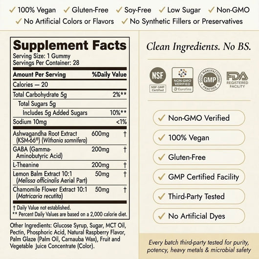 Daily Peace Gummies - It Girl