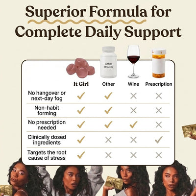 Daily Peace Gummies - It Girl