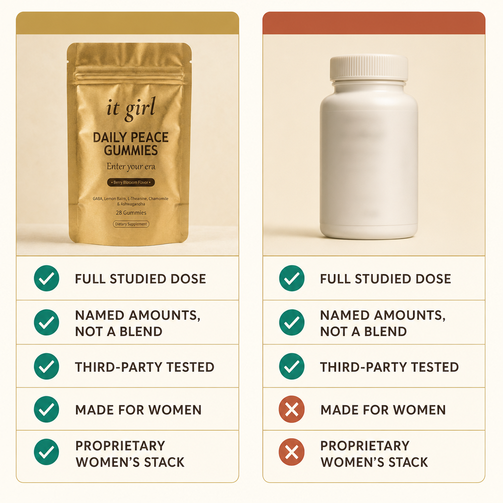 A side-by-side comparison chart, the It Girl Daily Peace pouch with five green checks for full studied dose, named amounts, third-party tested, made for women, and a proprietary women's stack, beside an unbranded competitor bottle with three green checks and two red marks for made for women and proprietary stack