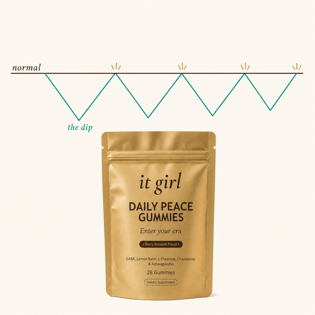 A simple cream editorial chart showing a steady normal baseline and a sawtooth line that dips below then is dragged back up to normal, with the gold It Girl Daily Peace pouch resting beneath it
