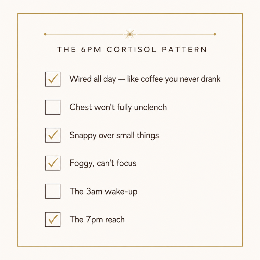 Editorial checklist card of high-cortisol evening symptoms including wired all day and the 3am wake-up.