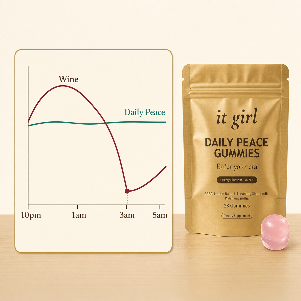 Warm editorial night-graph on cream comparing a wine line that spikes early and dips hard at 3am against a steady Daily Peace line, the real gold pouch beside the printed chart