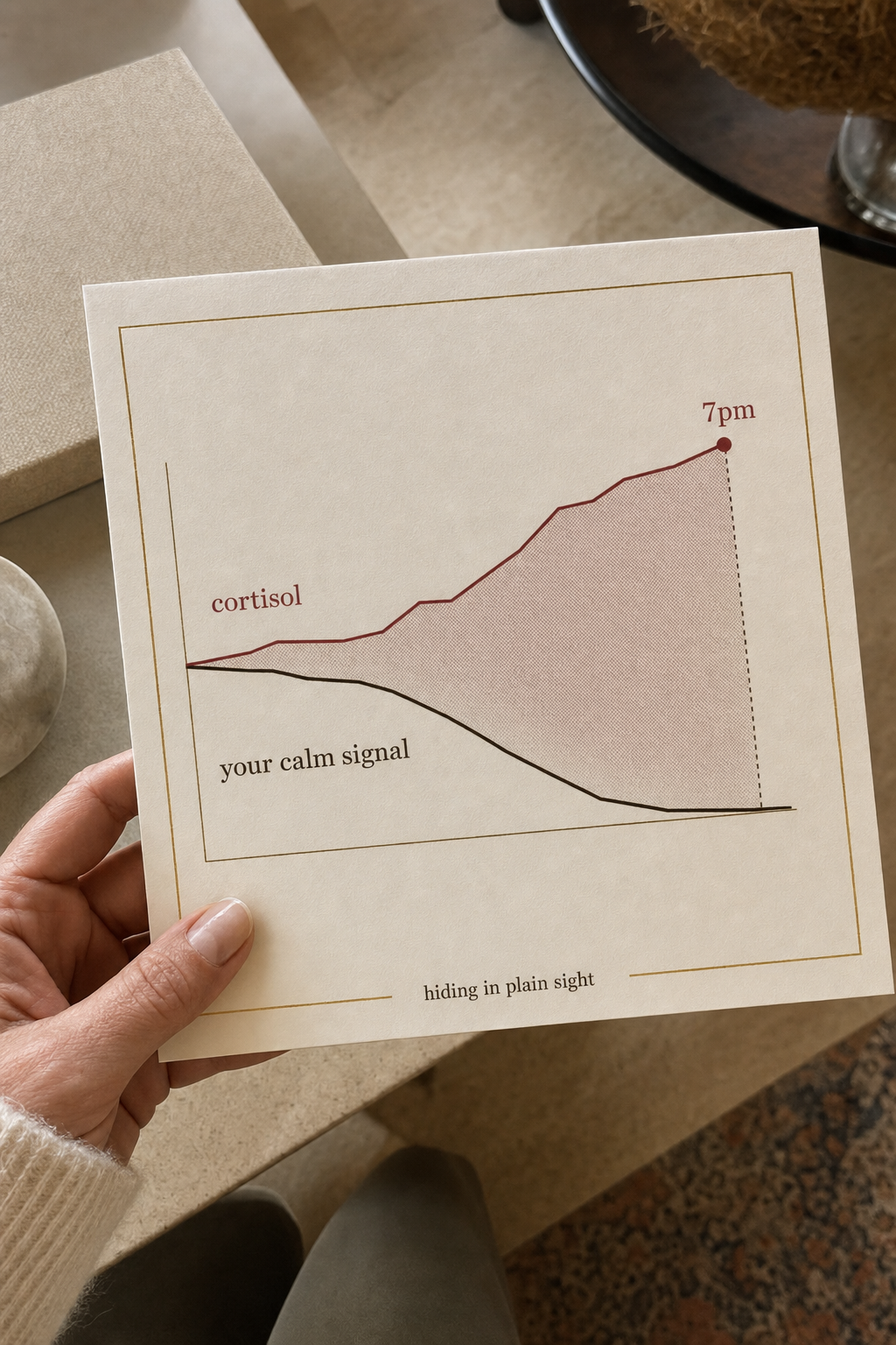 Editorial investigative panel on warm cream: a cortisol line rising through the day to a marked 7pm peak while a second line labeled your calm signal slopes down toward empty by evening, no people, no product