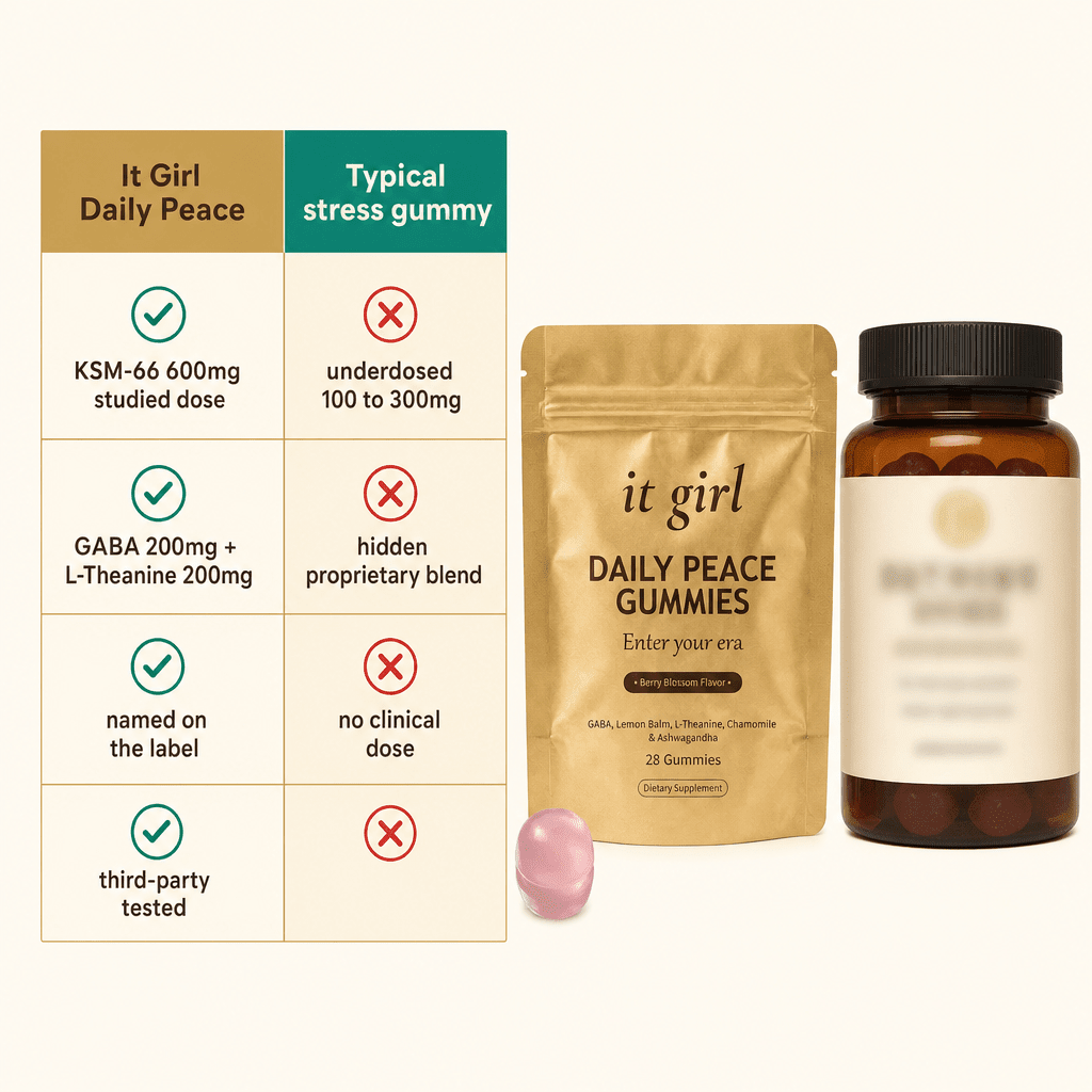 Clean comparison infographic, It Girl Daily Peace earning all green checks on studied dose and named stack versus a generic ashwagandha gummy jar scoring partial red X marks for underdose and hidden blend, the real pouch beside it