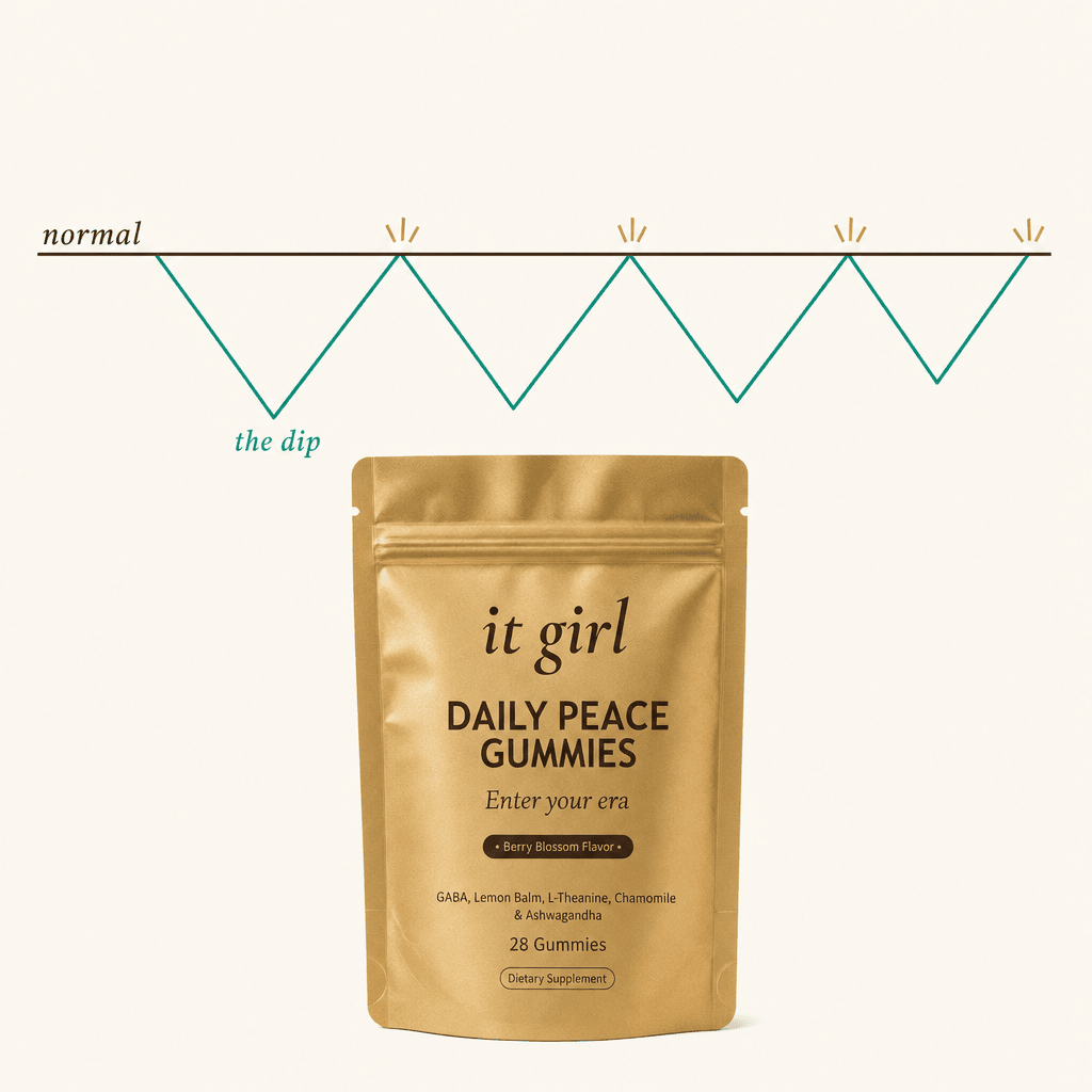A simple cream editorial chart showing a steady normal baseline and a sawtooth line that dips below then is dragged back up to normal, with the gold It Girl Daily Peace pouch resting beneath it