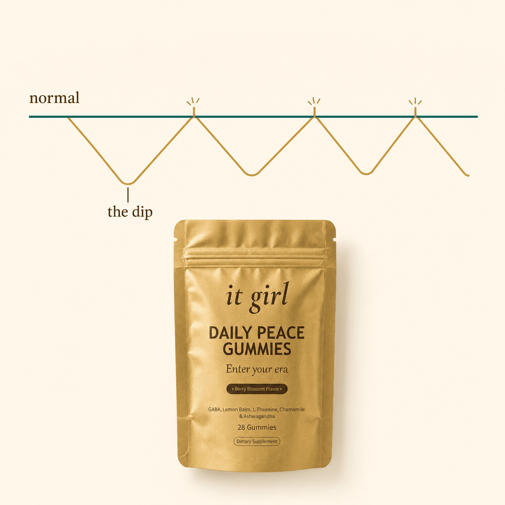 A simple cream editorial chart showing a steady normal baseline and a sawtooth line that dips below then is dragged back up to normal, illustrating paying just to feel normal
