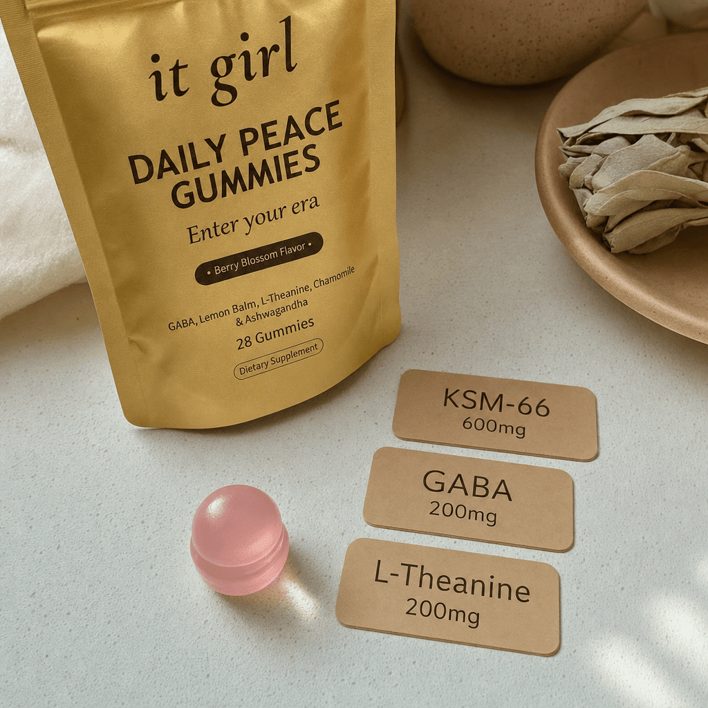 Three warm dose cards reading KSM-66 600mg, GABA 200mg, L-Theanine 200mg beside a single gummy on a cream surface, the studied dose
